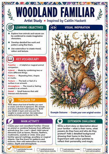 Caitlin Hackett Artist Study – Woodland Familiar | Fantasy Animal Art Worksheet