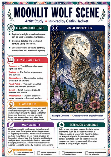 Caitlin Hackett Artist Study – Moonlit Wolf Scene | KS3 Art Worksheet