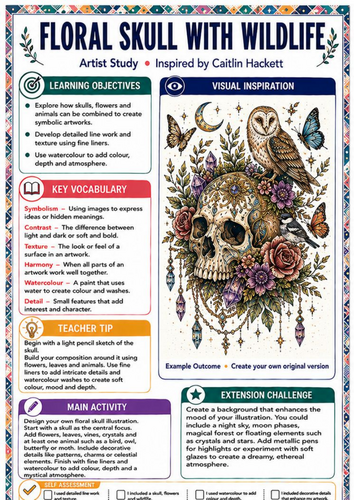Caitlin Hackett Artist Study – Floral Skull with Wildlife | KS3 Art Lesson