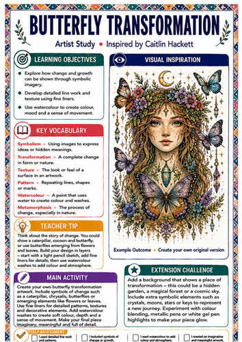Caitlin Hackett Artist Study – Butterfly Transformation | Symbolism Art Lesson
