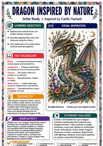 Caitlin Hackett Artist Study – Nature Inspired Dragon | Fantasy Art Worksheet