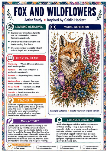 Caitlin Hackett Artist Study – Fox and Wildflowers | Botanical Animal Art Worksheet
