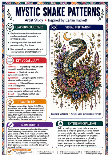 Caitlin Hackett Artist Study – Mystic Snake Patterns | Pattern Art Worksheet