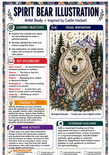 Caitlin Hackett Artist Study – Spirit Bear Illustration | KS3 Fantasy Art Lesson