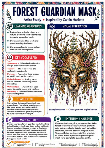 Caitlin Hackett Artist Study – Forest Guardian Mask | KS3 Mask Design Worksheet