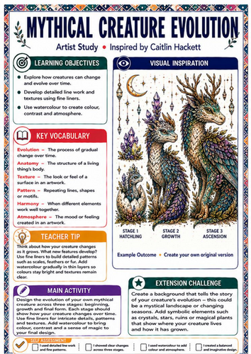 Caitlin Hackett Artist Study – Mythical Creature Evolution | Creature Design Worksheet
