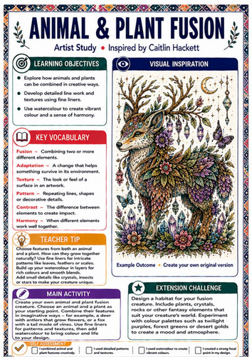 Caitlin Hackett Artist Study – Animal & Plant Fusion | KS3 Art Lesson