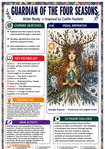 Caitlin Hackett Artist Study – Guardian of the Four Seasons | KS3 Art Worksheet