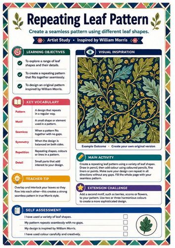 William Morris Repeating Leaf Pattern Art Worksheet | KS3 Pattern & Nature