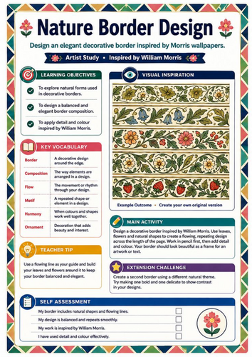 William Morris Nature Border Design Worksheet | KS3 Botanical Pattern Art