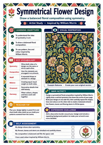 William Morris Symmetrical Flower Design Worksheet | KS3 Art & Pattern