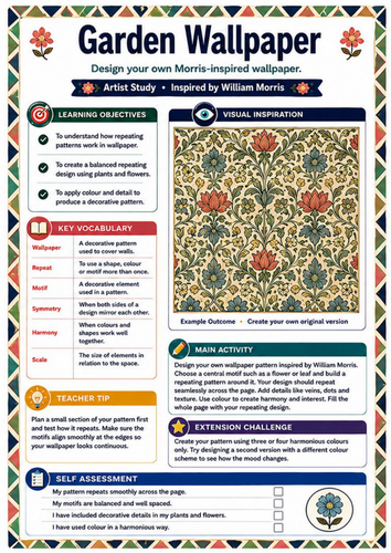 William Morris Garden Wallpaper Design Worksheet | KS3 Repeating Pattern Art
