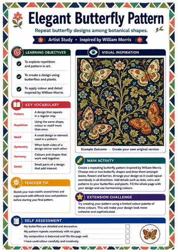 William Morris Butterfly Pattern Worksheet | KS3 Nature & Pattern Art