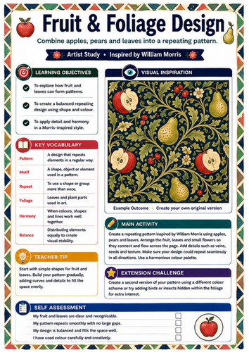 William Morris Fruit & Foliage Pattern Worksheet | KS3 Art & Design