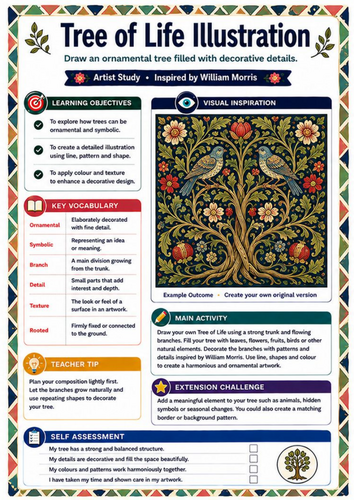 William Morris Tree of Life Illustration Worksheet | KS3 Decorative Art