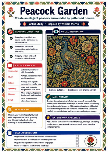 William Morris Peacock Garden Art Worksheet | KS3 Pattern & Nature Drawing