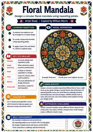 William Morris Floral Mandala Worksheet | KS3 Symmetry & Pattern Art