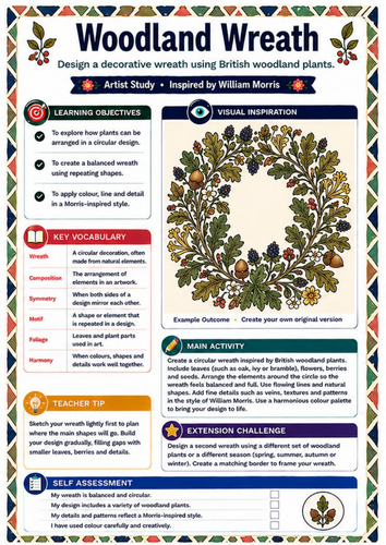 William Morris Woodland Wreath Worksheet | KS3 Botanical Art & Pattern