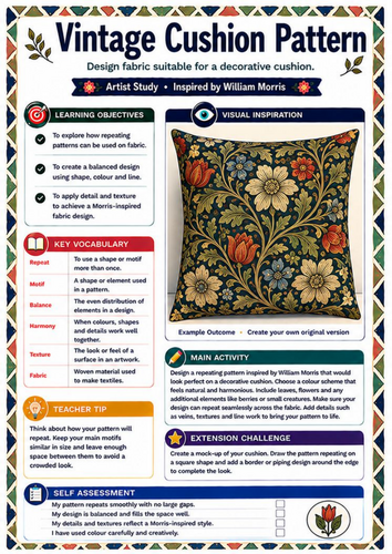 William Morris Vintage Cushion Pattern Worksheet | KS3 Textile Design