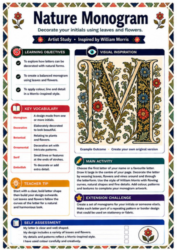 William Morris Nature Monogram Worksheet | KS3 Lettering & Botanical Art