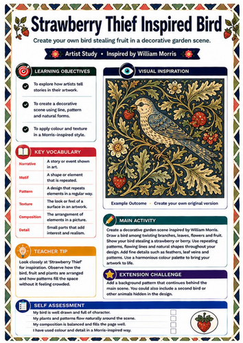 William Morris Strawberry Thief Inspired Bird Worksheet | KS3 Artist Study