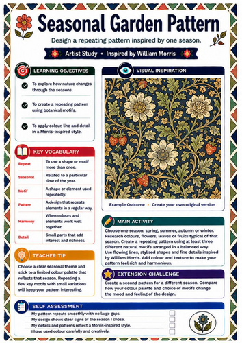 William Morris Seasonal Garden Pattern Worksheet | KS3 Repeating Pattern Art