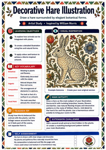 William Morris Decorative Hare Illustration Worksheet | KS3 Nature Art