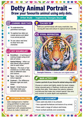 Georges Seurat Dotty Animal Portrait Worksheet | Pointillism KS3 Art Activity