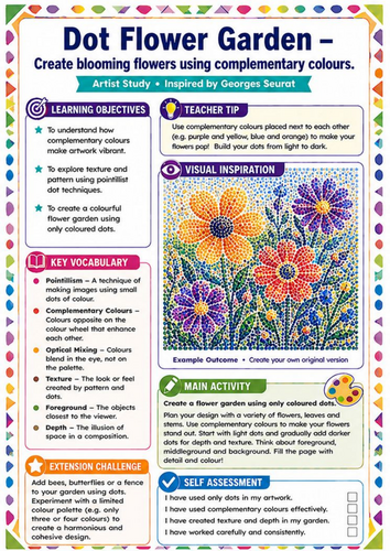 Georges Seurat Dot Flower Garden Worksheet | Pointillism Colour KS3 Art Activity