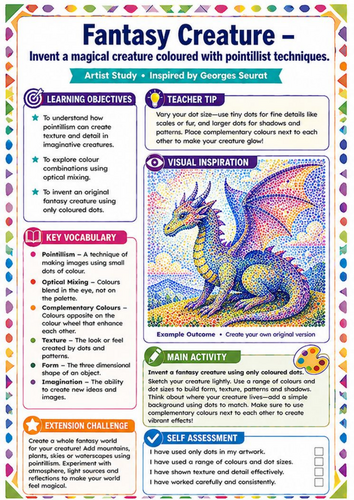 Georges Seurat Fantasy Creature Worksheet | Pointillism KS3 Art Activity