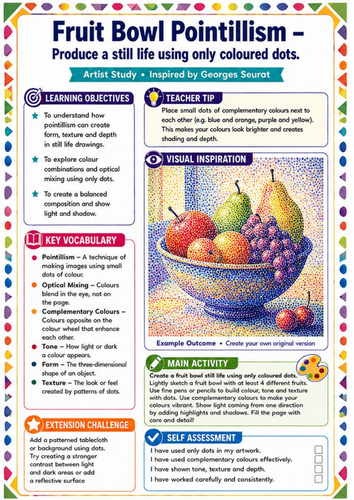Georges Seurat Fruit Bowl Pointillism Worksheet | KS3 Still Life Art Activity