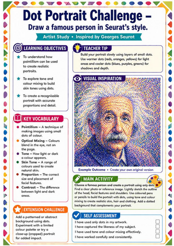 Georges Seurat Dot Portrait Challenge | Pointillism Portrait KS3 Art Worksheet