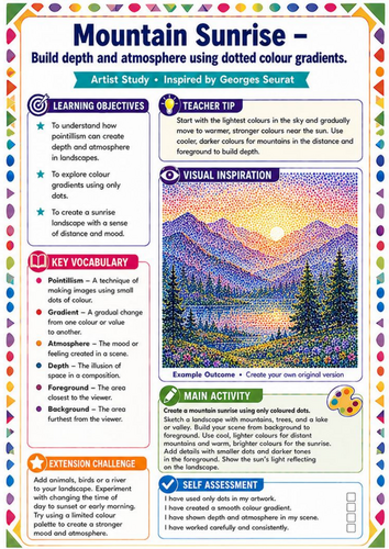Georges Seurat Mountain Sunrise Worksheet | Pointillism Landscape KS3 Art