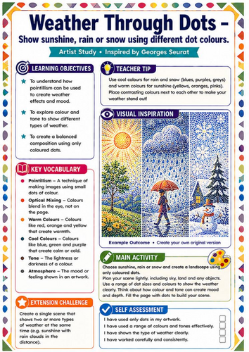 Georges Seurat Weather Through Dots Worksheet | Pointillism KS3 Art Lesson