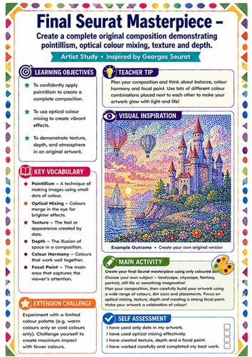 Final Georges Seurat Masterpiece Worksheet | Pointillism KS3 Art Assessment Activity