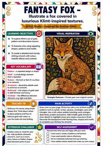 Gustav Klimt Fantasy Fox Art Worksheet | KS3 Animal Pattern & Texture