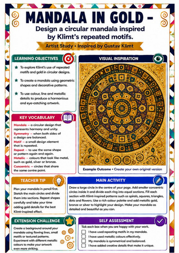 Gustav Klimt Gold Mandala Art Worksheet | KS3 Pattern, Symmetry & Design