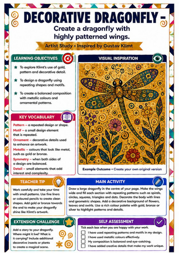 Gustav Klimt Decorative Dragonfly Worksheet | KS3 Pattern & Symmetry Art