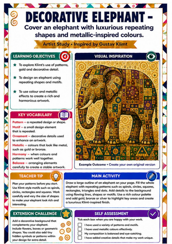 Gustav Klimt Decorative Elephant Worksheet | KS3 Animal Pattern Art