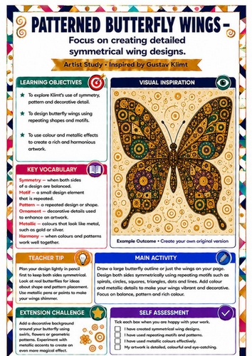 Gustav Klimt Patterned Butterfly Wings Worksheet | KS3 Symmetry & Pattern Art