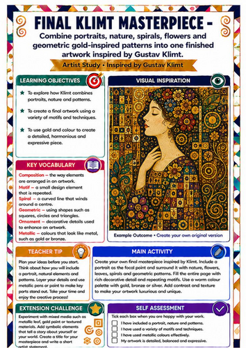 Gustav Klimt Final Masterpiece Worksheet | KS3 Artist Study Final Outcome