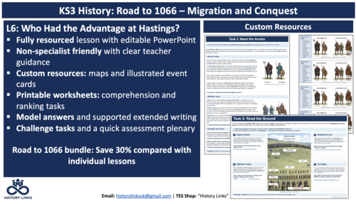 Hastings 1066: Armies and Tactics | KS3 Year 7 History Lesson