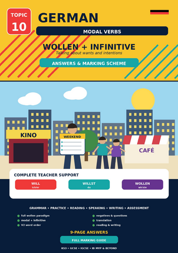 1. German Modal Verbs | wollen + Infinitive | 9-Page Grammar Workbook + Answers