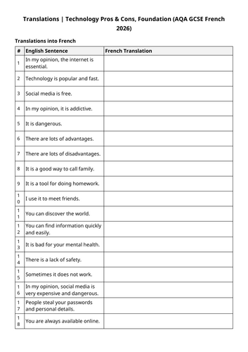 AQA GCSE 2026: Pros Cons Tech | Translations 2 (French Foundation)