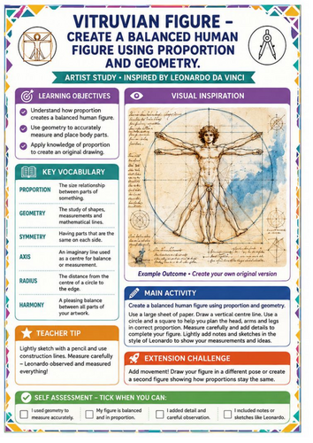 Leonardo da Vinci Vitruvian Figure Art Worksheet – Human Proportion & Geometry KS3