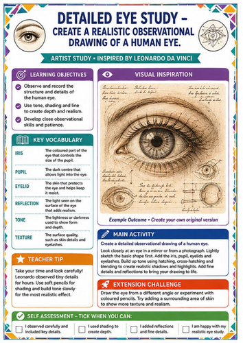 Leonardo da Vinci Eye Drawing Worksheet – Observational Drawing & Shading KS3 Art