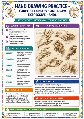 Leonardo da Vinci Hand Drawing Worksheet – Observational Drawing & Anatomy KS3