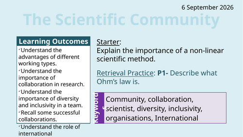 OCR AAQ in Applied Science- Science in Society: The Scientific Community
