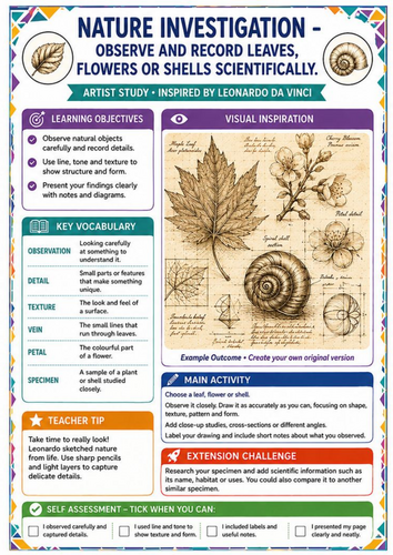Leonardo da Vinci Nature Drawing Worksheet – Leaves, Flowers & Shells KS3 Art