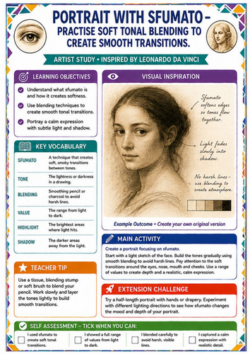 Leonardo da Vinci Sfumato Portrait Worksheet – Tonal Shading Techniques KS3 Art